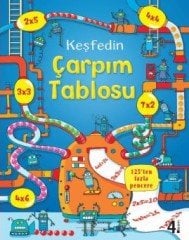 Keşfedin Çarpım Tablosu