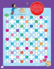 2. Sınıf Zihinden Eğlenceli-Öğretici Çıkarma Etkinlikleri