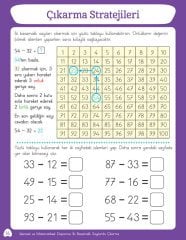 2. Sınıf Zihinden Eğlenceli-Öğretici Çıkarma Etkinlikleri