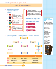 3. Sınıf İpuçlu Fen Bilimleri Yeni Nesil Soru Bankası