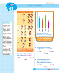 3. Sınıf İpuçlu Türkçe Yeni Nesil Soru Bankası