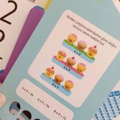 Kolay Öğrenme Yöntemiyle Yaz Sil Çarpım Tablosu Oyunu