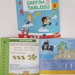 Süper Dahiler Çarpım Tablosu 4 lü Set