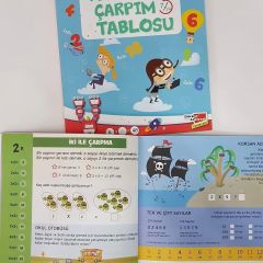 Kolay Öğrenme Yöntemi ve Yedi Günde Çarpım Tablosu 2'li Set